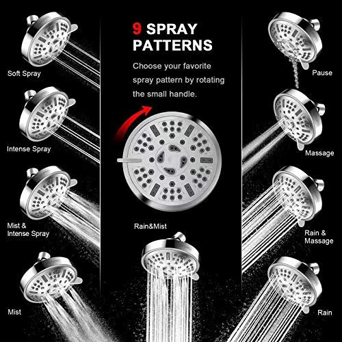 Fixed Showerheads